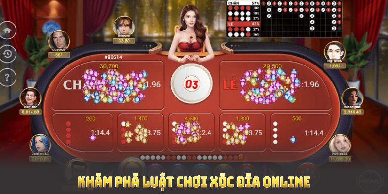 Khám phá luật chơi xóc đĩa online áp dụng chiến lược thắng lợi